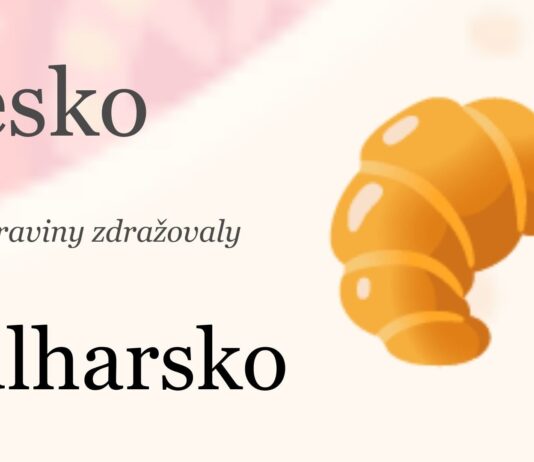 Průměrné ceny potravin 2014-2022: Česko a Bulharsko